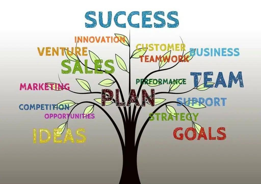 performance-entreprise performance entreprise